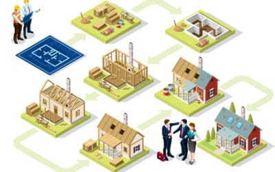 A Property Investor’s Guide to Buying a New Build