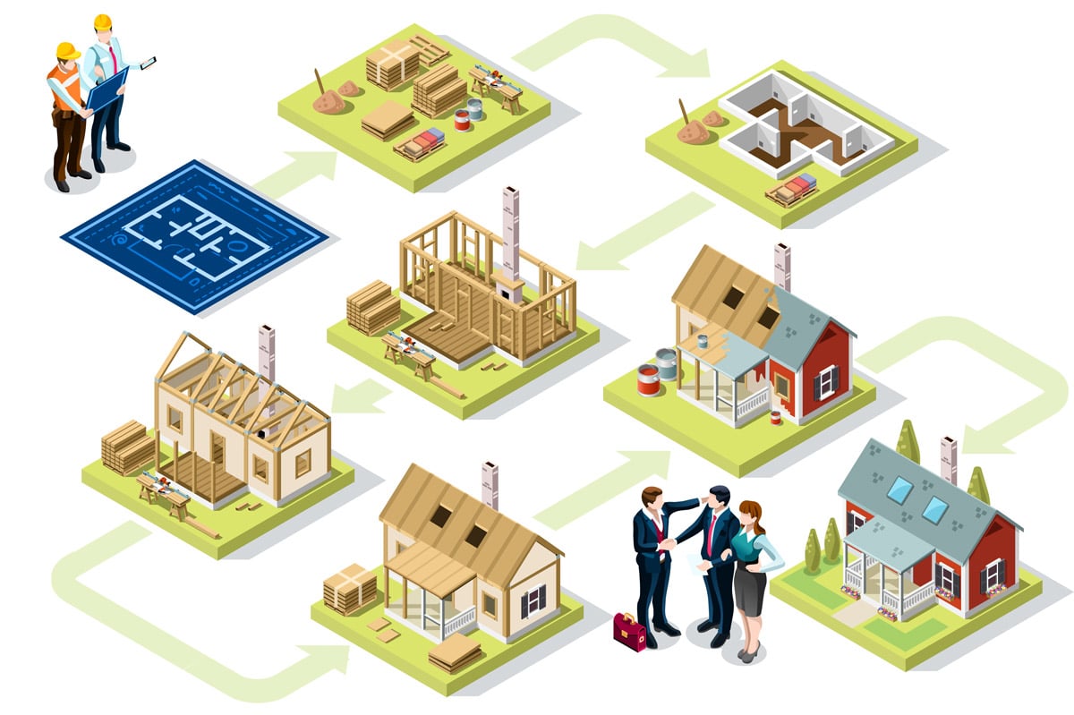 The rebirth of real estate in a changing world
